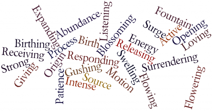 Positive-words-about-birth-1024x537